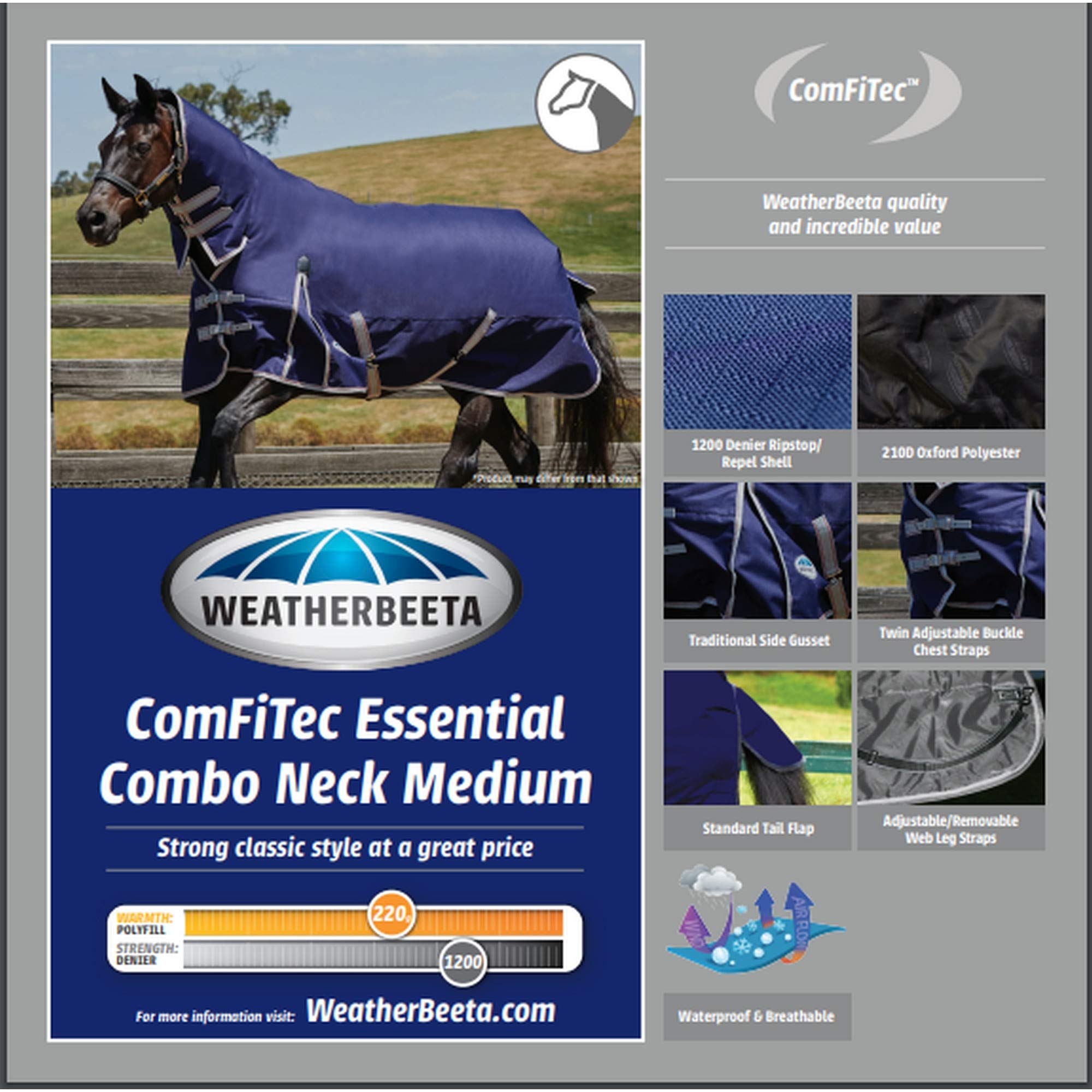 Weatherbeeta - Manta Combo de Ejercicio para Caballos ComFiTec Essential Medium (4') (Marino, Plateado, Rojo)