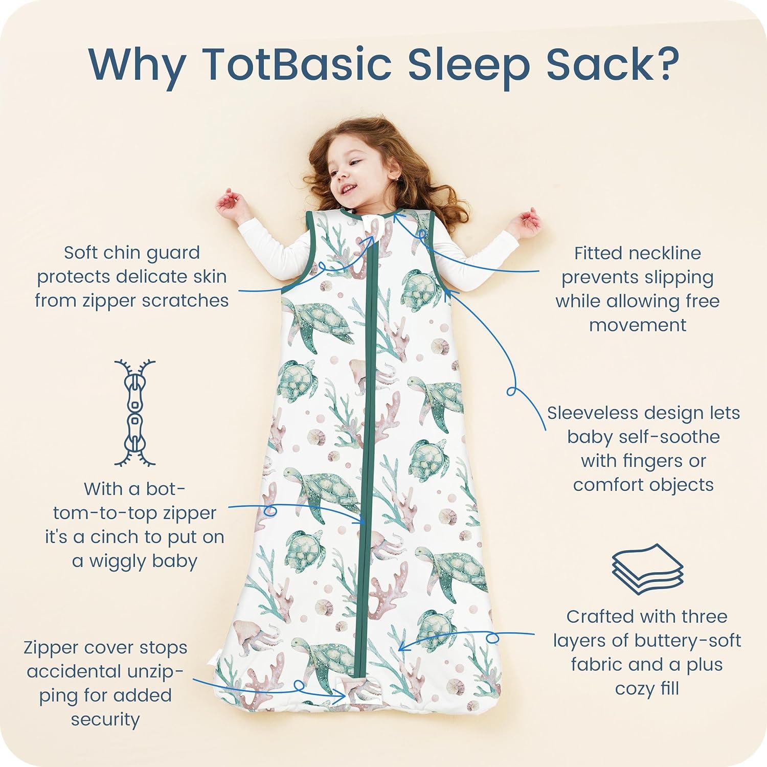 1.0 TOG Sleep Sack 0-6 Months, Swaddle Transition Sleeping Bag, Premium Baby Wearable Blanket with 2-way Zippers, All Season Sleep Sack, 1 Pack(Green Turtle)