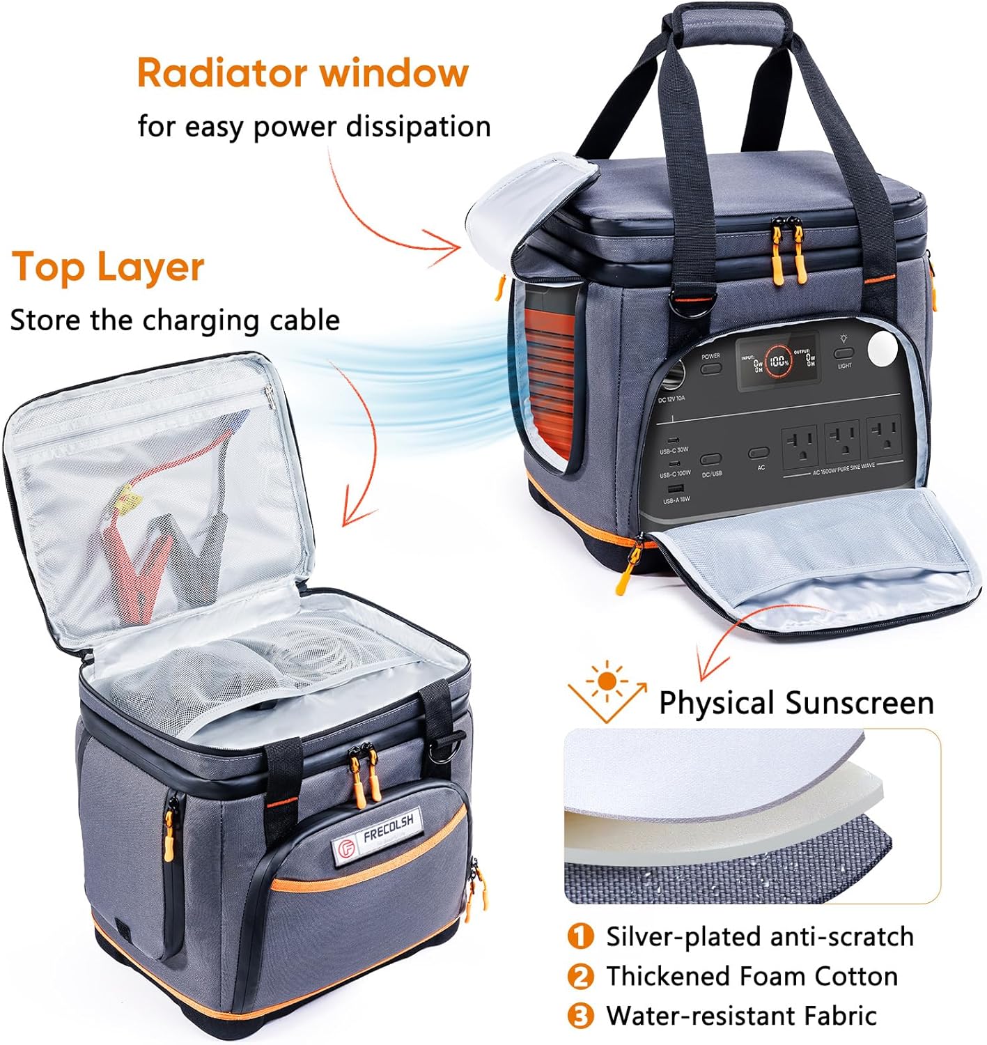 Double-Layer Travel Carrying Case for Jackery Explorer 1000 v2 – Hard Molded Bottom, Side Ventilation & Front Pockets, Portable Power Station Storage Bag for Jackery Accessories & Solar Generator