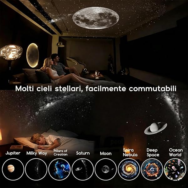 JIABAOZ 2-in-1 Galaxy Projector Night Light, Multifunctional Portable Starry Sky Night Light Projector, 360° Rotating USB Powered with HD Films for Car and Bedroom Decoration (3-image) - 2
