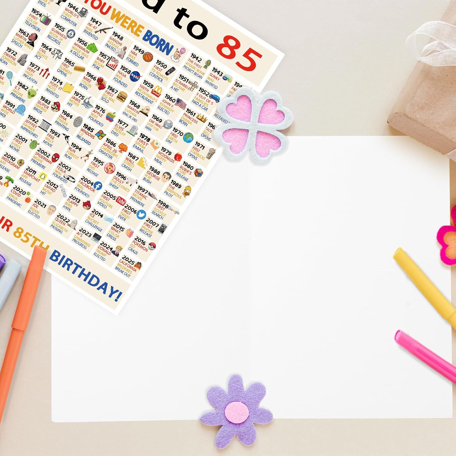 OJsensai Classic 85th Birthday Decorations Gifts for Women Men, Large 85 Years Old Bday Card for Mom Dad Grandma Grandpa - Image 3