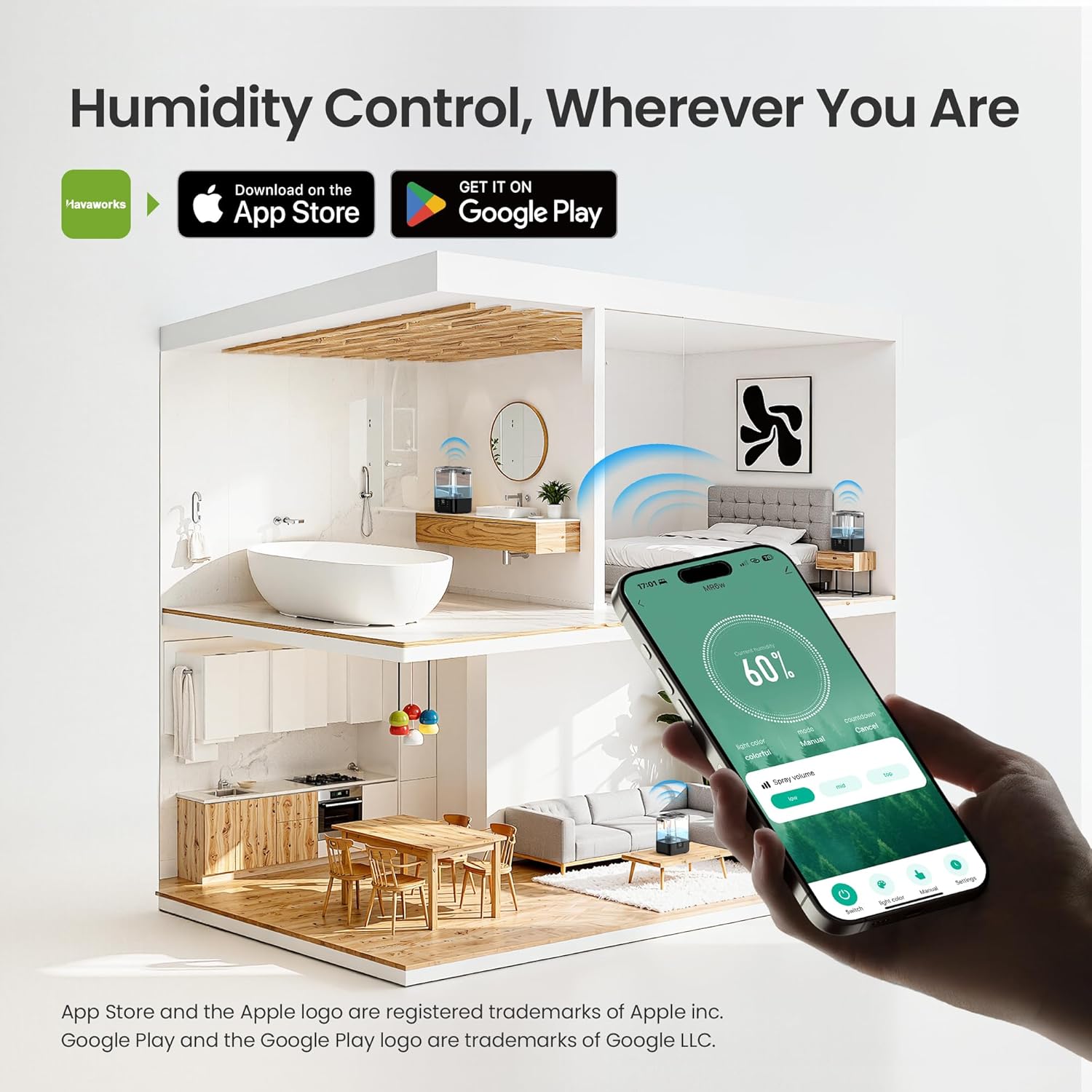 81rnADmF2wL. AC SL1500