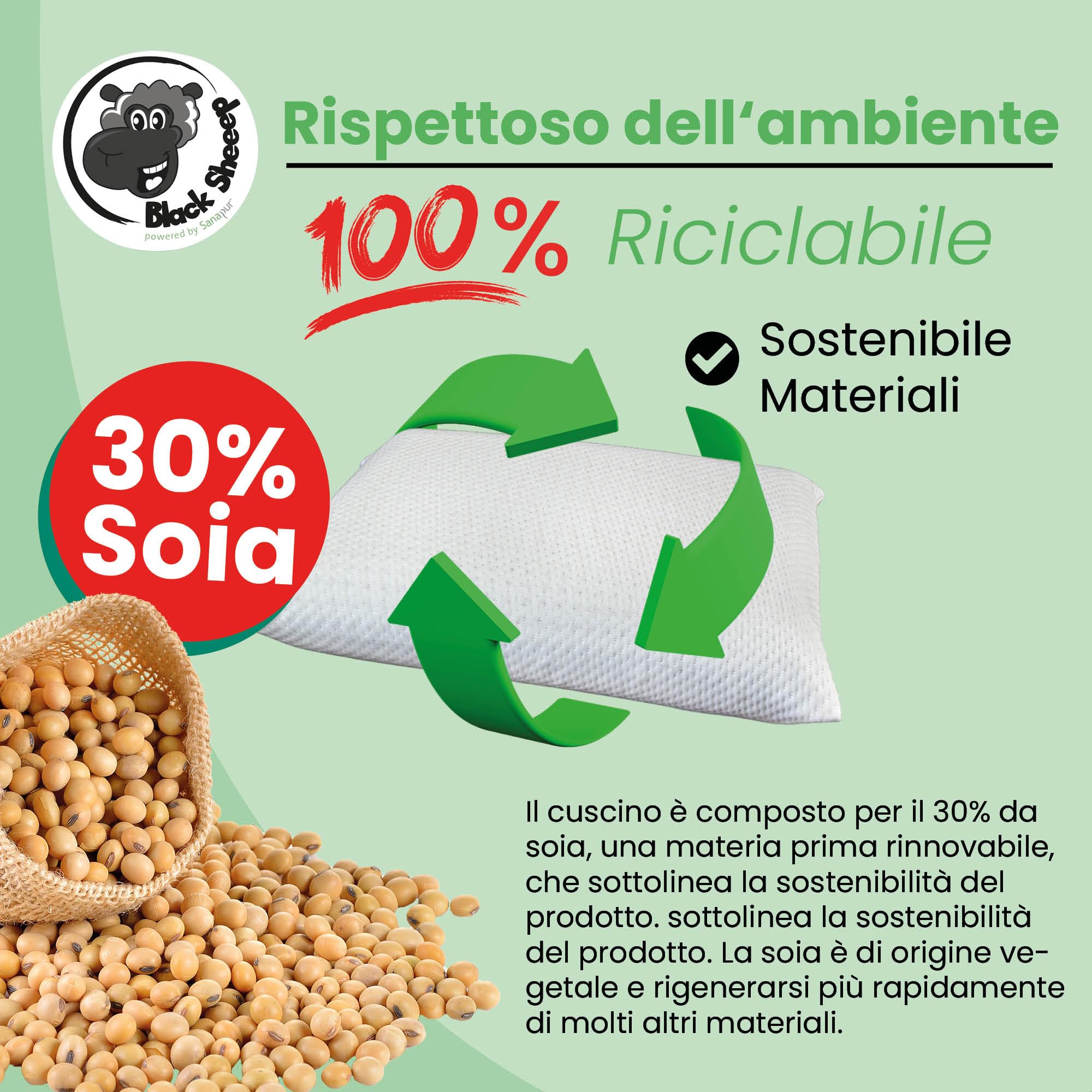 FLORA Classic - Cuscino ergonomico in memory foam con 30% soia, anallergico, cuscino cervicale