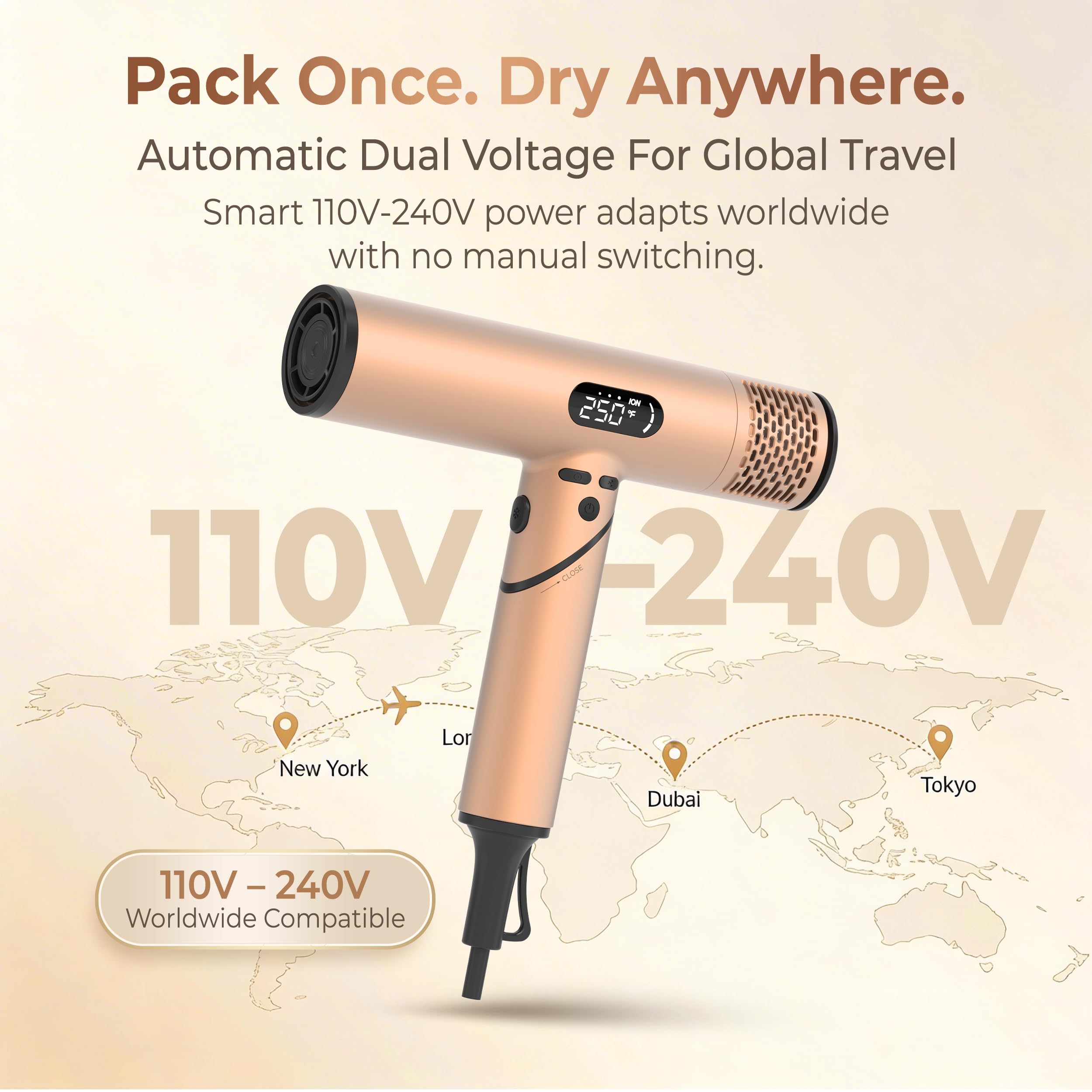 Dual Voltage Travel Hair Dryer with Diffuser - Lightweight 110V