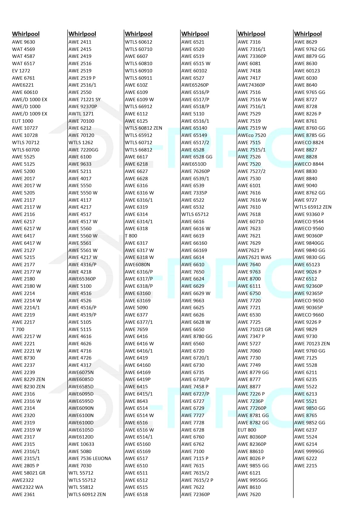 DL-pro Einspülschale für Whirlpool Bauknecht 481075258622 Waschmittelwanne für Waschmaschine Toplader