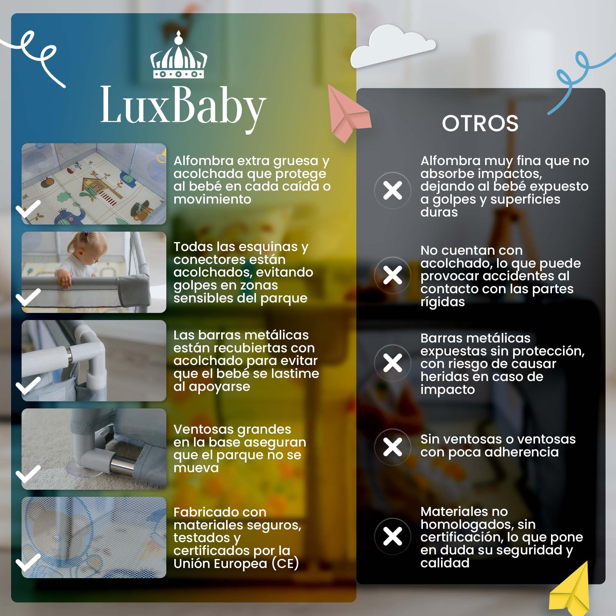Parque Infantil Bebe 120x120cm - Alfombra Acolchada+ Juguete Mordedor+ Bolas+ 6 Anillas+ Bolsa Transporte - Parque Bebe Vista 360º - Playpen Baby Maxima Seguridad - Fácil De Montar Y Divertido