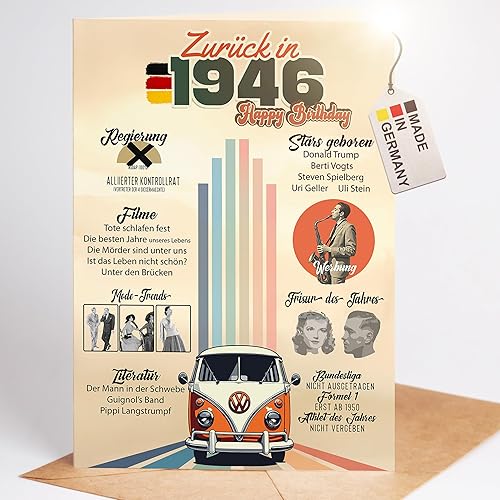 myDreamwork Carte d'anniversaire spéciale 80 | Cadeau de millésime 1946 | Carte 