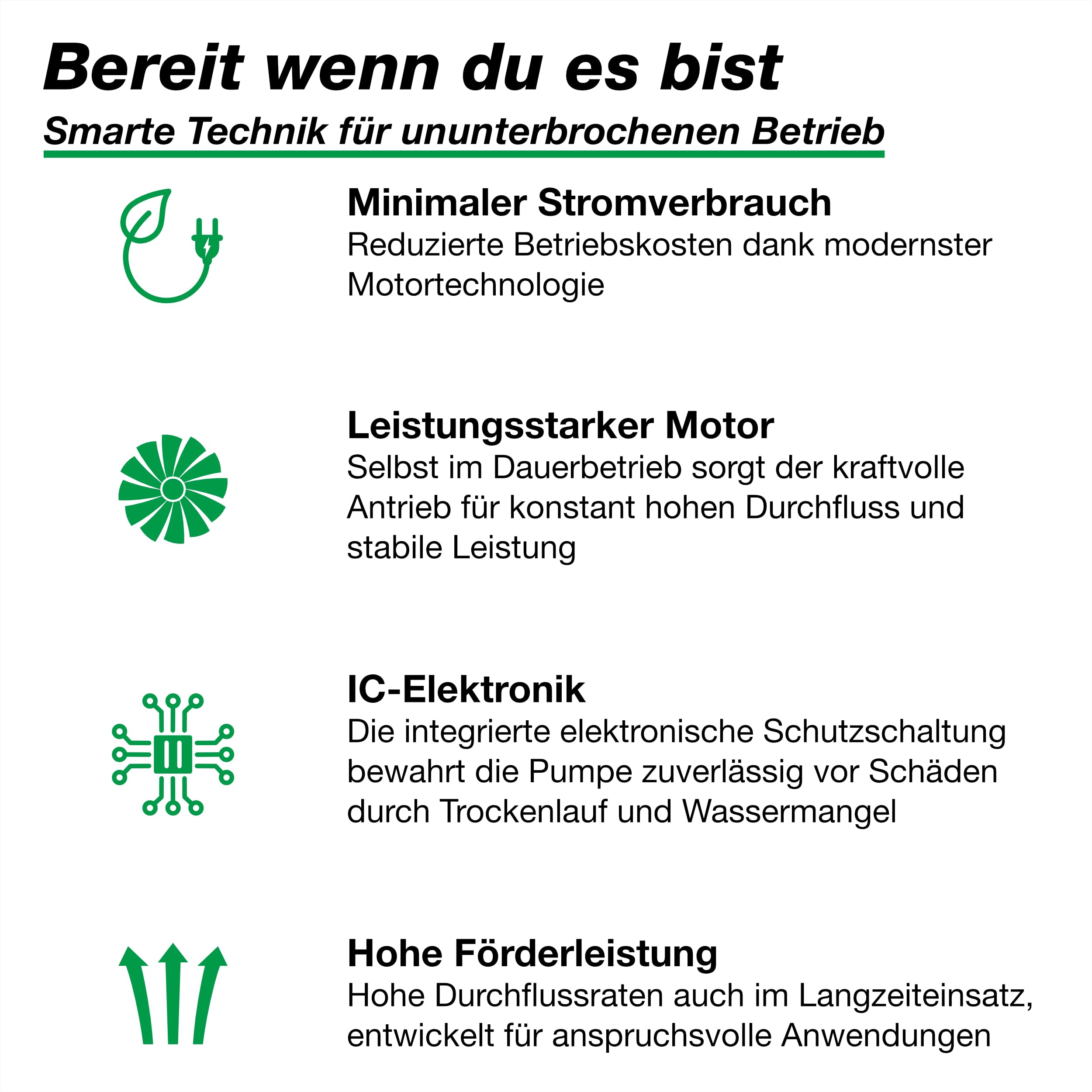 Wagner GREEN SuperECO 6500 Teichpumpe 6.500 Liter pro Stunde 32 Watt, energiesparende Filterpumpe, Bachlaufpumpe, Umwälzpumpe, Gartenteichpumpe für Koiteich