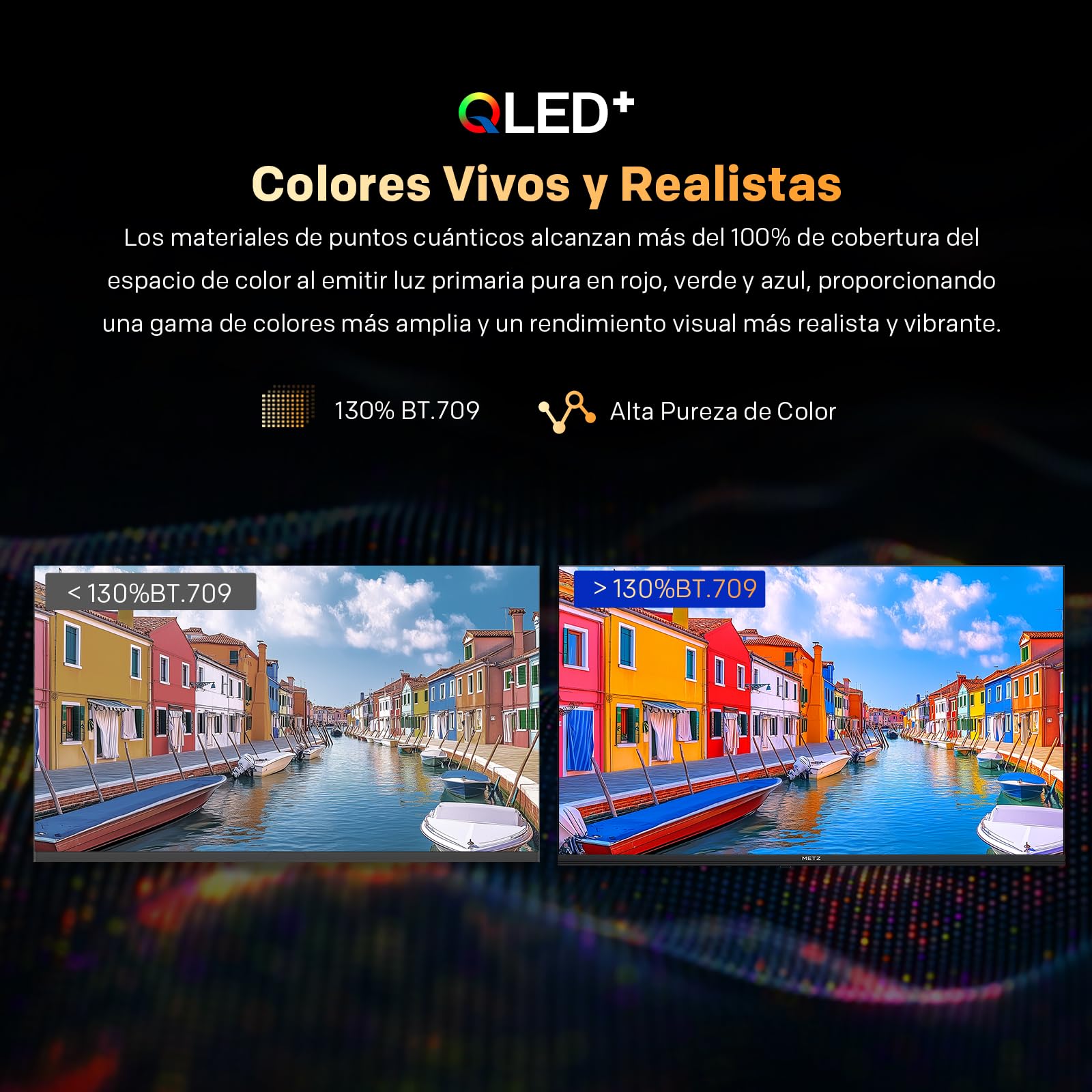 Metz TV 40 Pulgadas Smart TV, 40MQF7000Z, QLED, Smart TV 40 Pulgadas, HDR10, Dolby Audio, Bluetooth 5.1, Negro (DVB-T/T2/S/S2/C ATV, Ci+) 2025