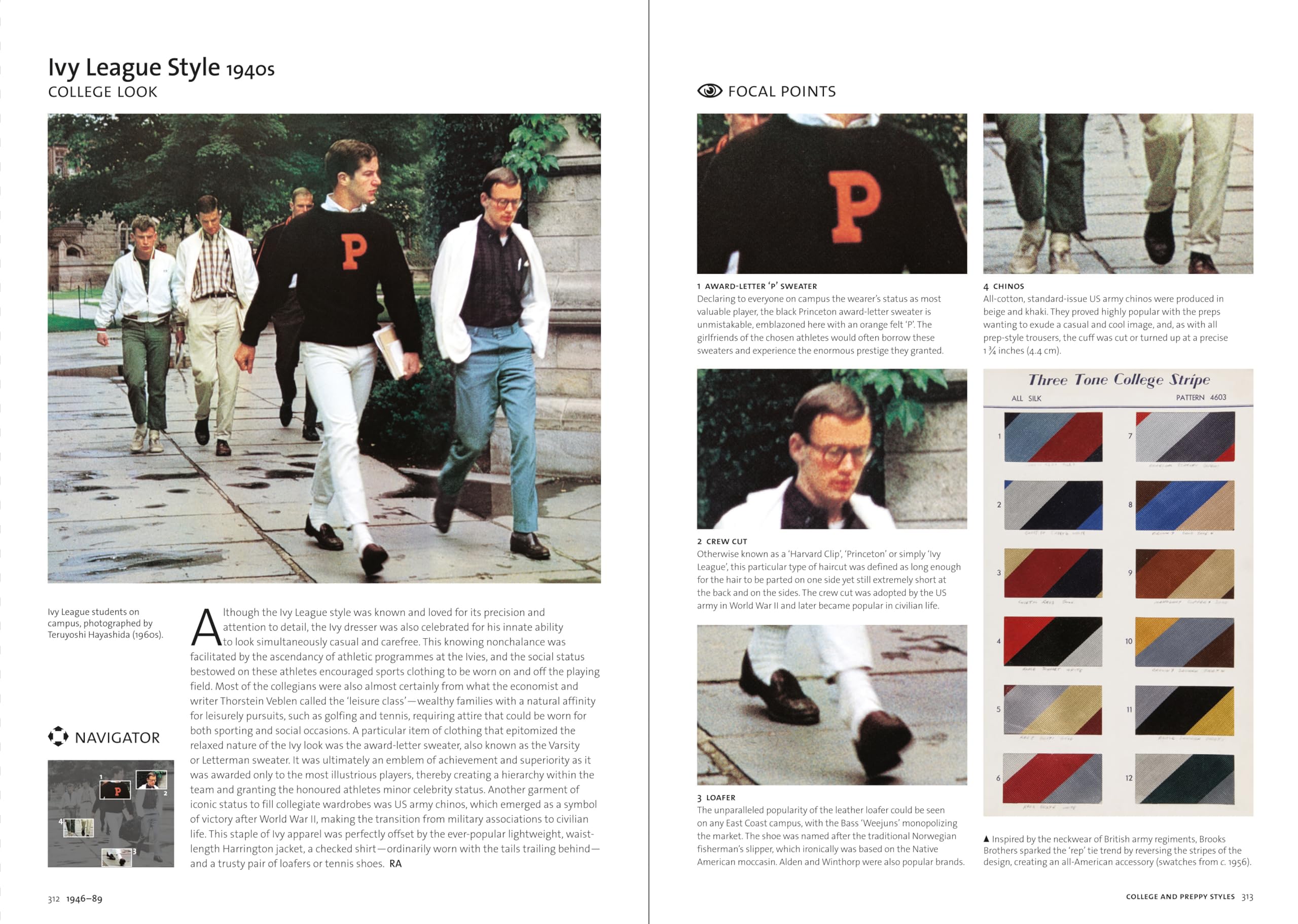 Fashion: the whole story
