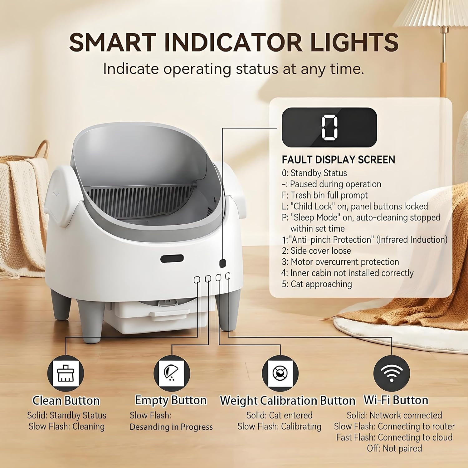 Automatic Cat Litter Box, Top-Open Self Cleaning Cat Litter Box with 15-Layer Safety Protection, Smart App Control, Large Capacity & Odor Control, Multi-Cat Friendly Electric Litter Box