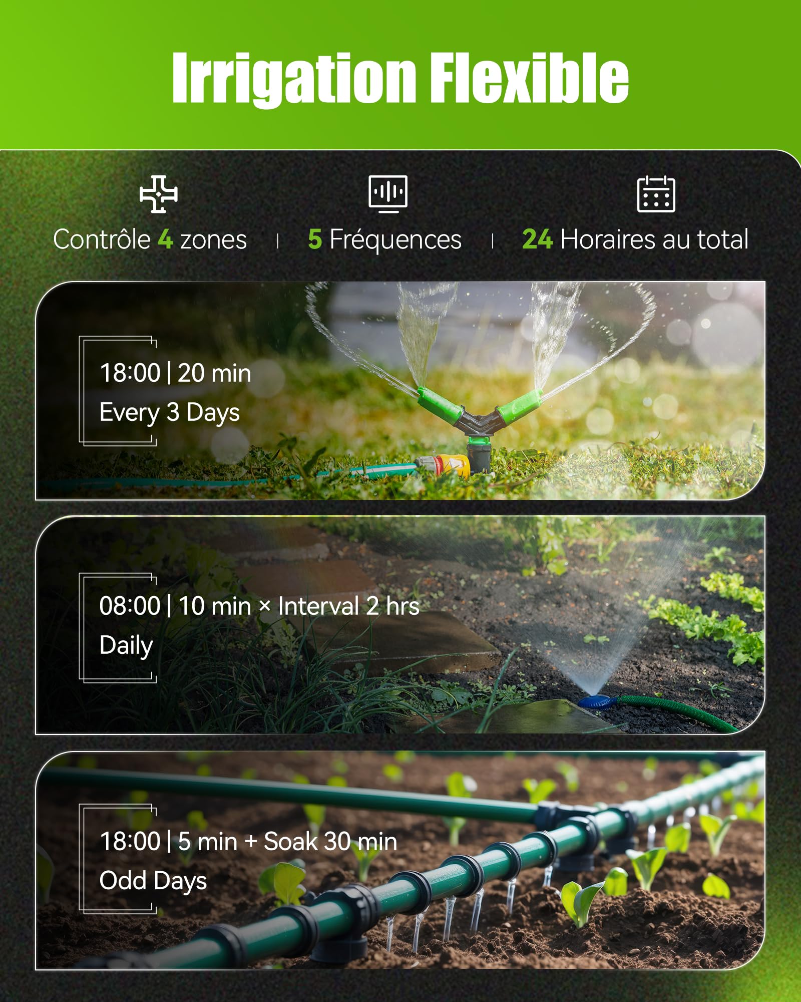 RAINPOINT Programmateur Arrosage WiFi 4 Zones avec Hub, Contrôleur d'Arrosage Intelligent avec Débitmètre, Entrée/Sortie en Laiton, Compatible Alexa/Google, pour Jardin et Pelouse
