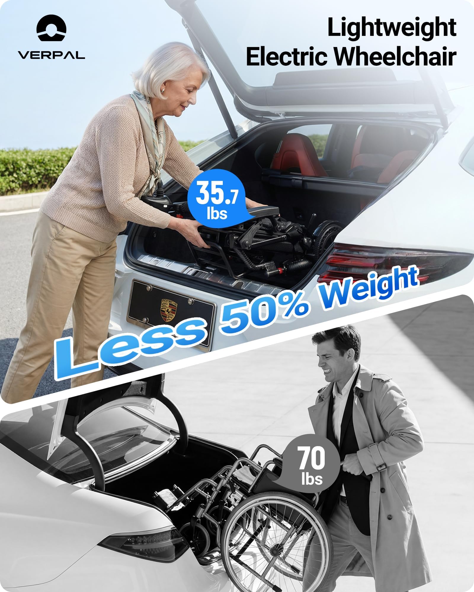 Rollstuhl Elektrisch Faltbar Leicht 16,2KG Elektrischer Rollstuhl 32KM | Sitzbreite 47cm, 12Ah Lithium-Batterie, 360W Elektrorollstuhl, 5 Jahre Support, Flugzeugzulassung, Kohlefaser-Folie