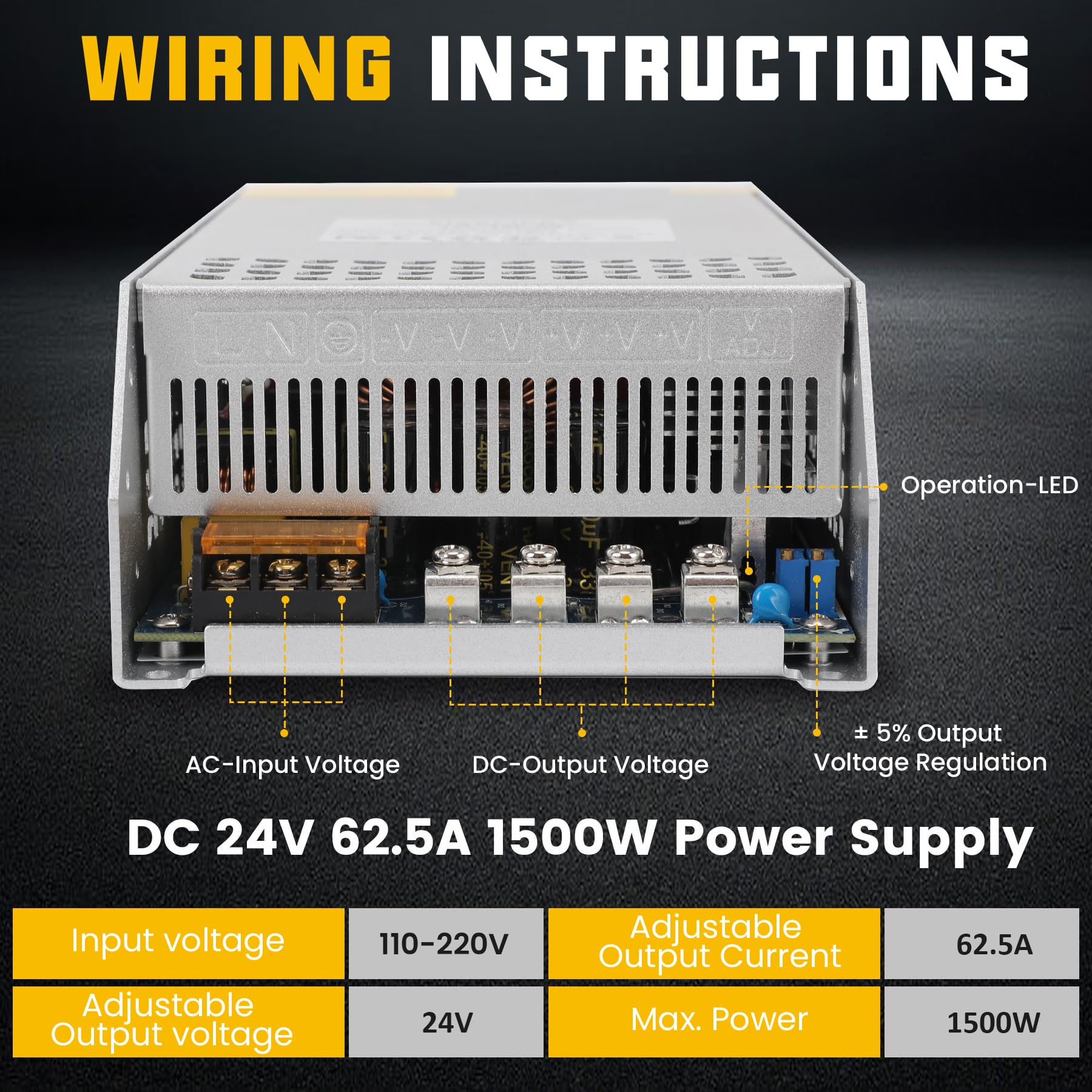 Upgrade DC 24V 62.5A 1500W Netzteil Transformator Schalternetztei 230V AC auf DC 24V Netztei 62.5A 1500W Stromversorgung Adapter für 24V LED Lichtleiste CCTV Kamera Sicherheitssystem Radio