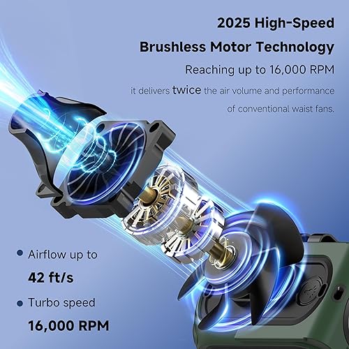 Miniatura 2 de SEAINGO Portable Waist Fan Rechargeable  10000mAh, 42 fts Max, 5 Speeds 16000RPM, Personal Cooling Wearable Clip Body Belt Shirt Fans, Hanging Neck