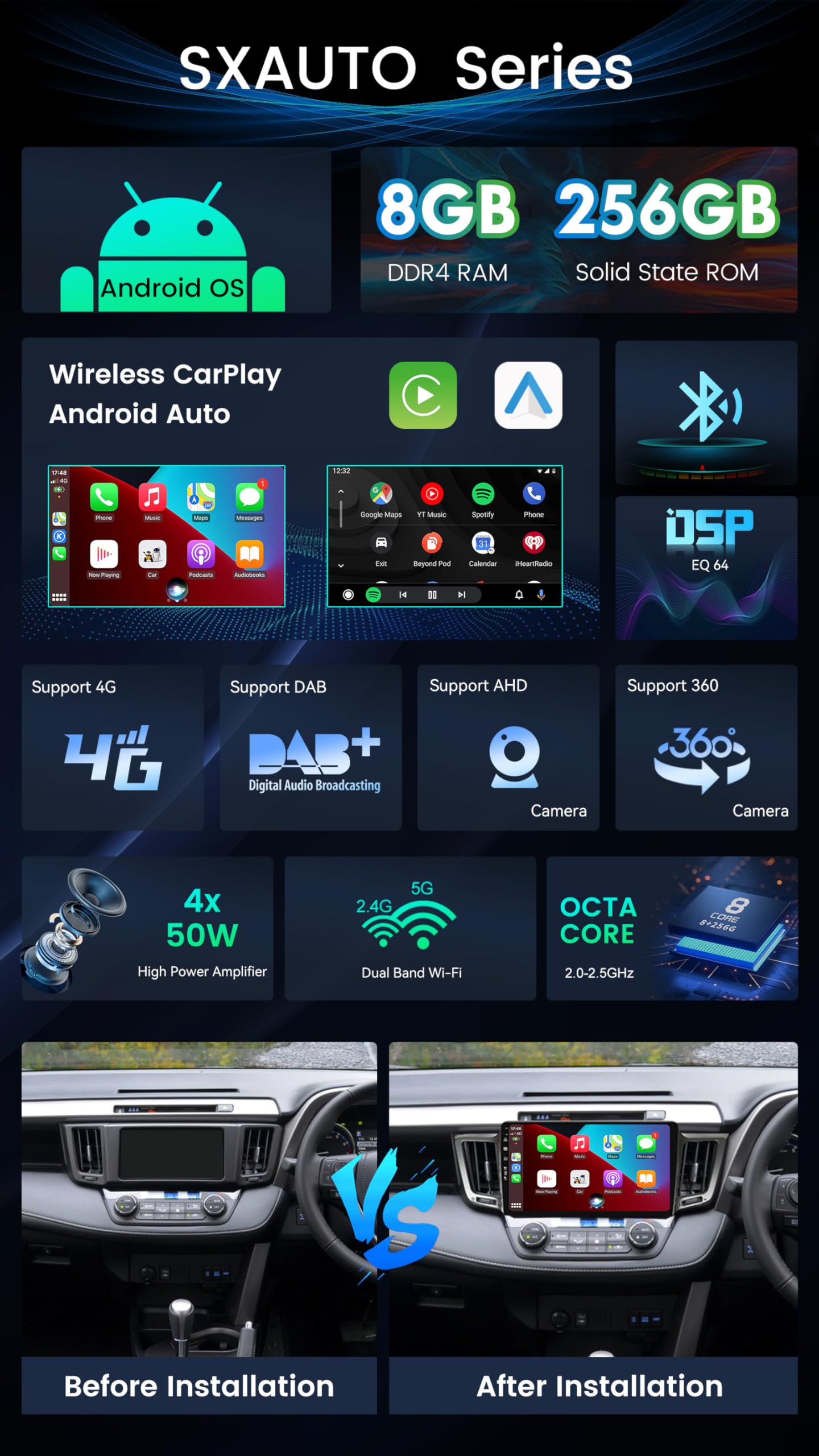SXAUTO ¦8G+256G¦ Android 15 IPS Autoradio für Toyota RAV4 (2013-2018) - Eingebaut Carplay/Android Auto/DSP - Kamera + MIC - DAB Lenkradsteuerung Fast-Boot 360-CAM WiFi Bluetooth - 2 Din 10.1 Zoll