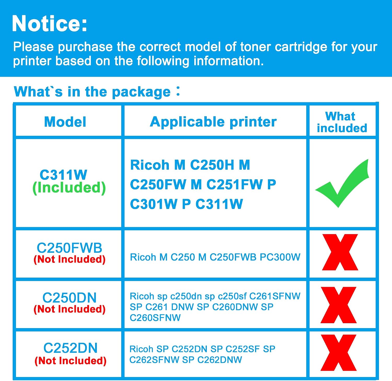 LCL M C250H Toner Cartridge Replacement for Ricoh 408336 408337 408338 408339 M C250H M C250FW M C251FW P C301W P C311W M C250H M C250FW M C251FW (4-Pack Black Cyan Magenta Yellow)