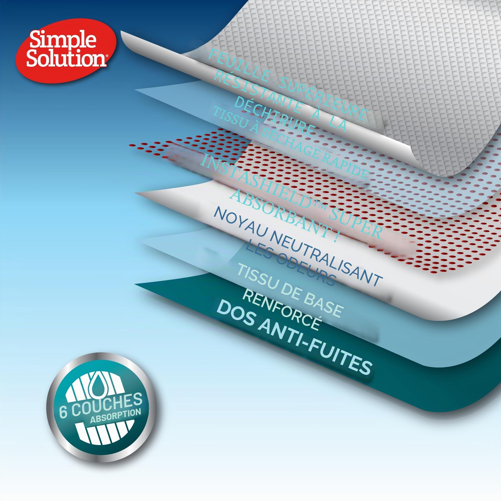 Simple Solution Coussinets de dressage pour chiens et chiots de qualité supérieure - paquet de 100