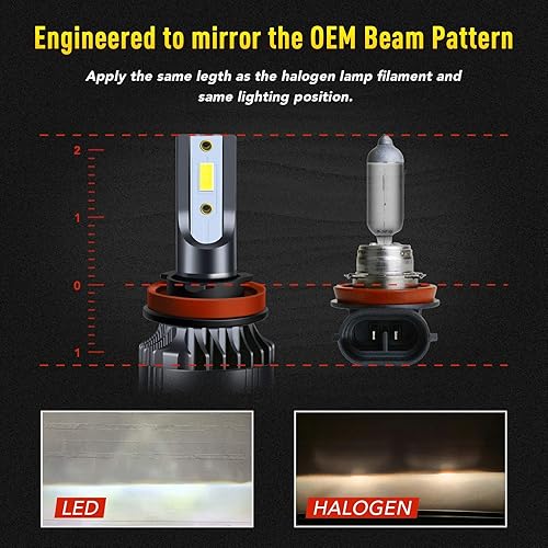 Miniatura 6 de Bombillas LED H139008, 60 W, 20000 lúmenes, 6000 K, luz blanca brillante o luces antiniebla, impermeable, instalación rápida, paquete de 2