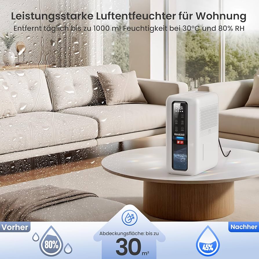 Amazon.com - Dehumidifier for Home, Dehumidifiers for