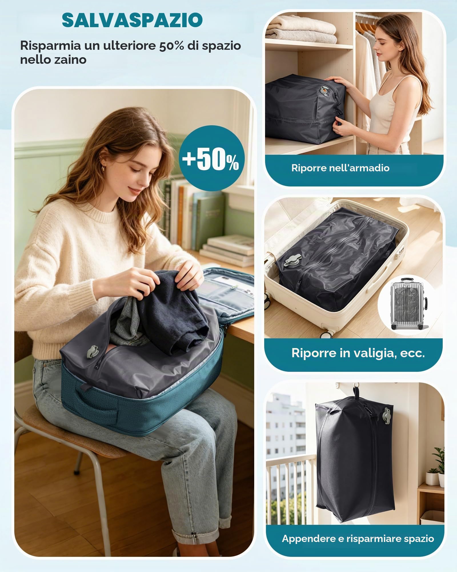 SZLX Zaino Ryanair 40x30x20 Sottovuoto con Pompa Zaino Ryanair 40x20x25 Donna Zaino da Viaggio Wizzair Bagaglio a Mano Uomo per Laptop da 14 Pollici Borse da Cabina 45x36x20 Easyjet con Porta Scarpe