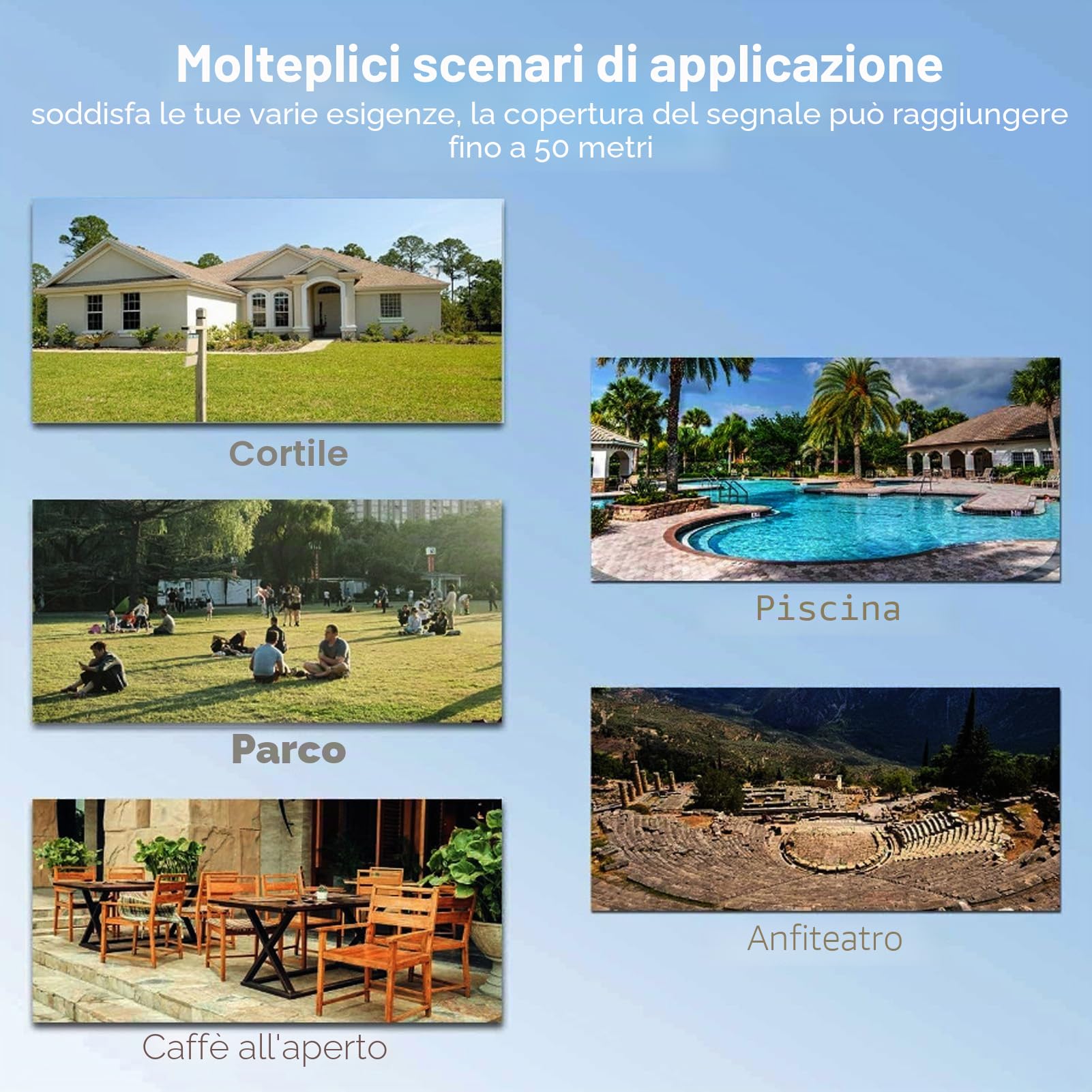 Solar WiFi 6 Extender Signal 300MBPS 2,4 GHz 150 M Range Long Endurance Acqua WiFi Signal Booster, per Casa Esterna