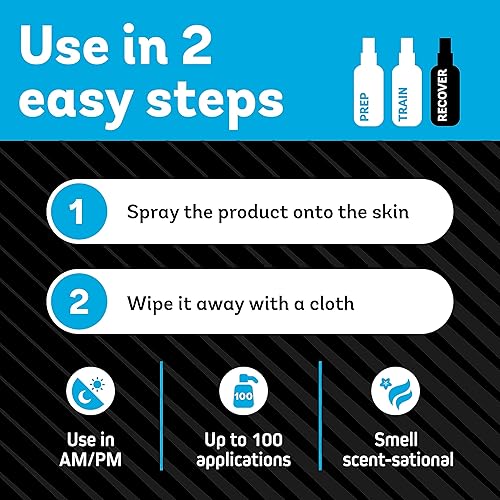 Miniatura 6 de ZUMBA - Gel de baño sin enjuague - Gel de baño ideal sin enjuague - Spray corporal para después del entrenamiento para un lavado corporal sin agua -