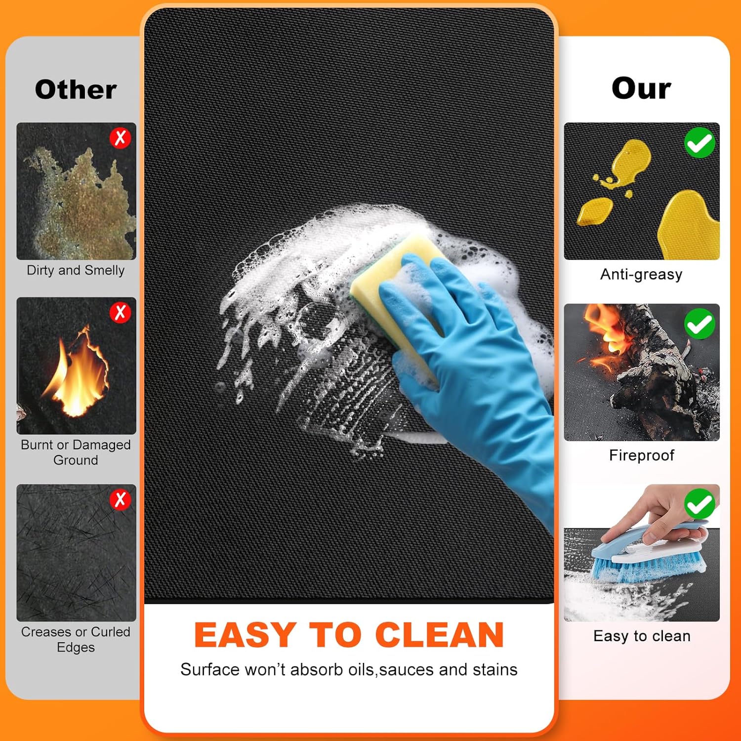 65" x 48" Grill Mats for Outdoor Grill, 2000°F Fireproof Under Grill Mat, Double-Sided Silicone Grill Pads for Deck Protector, Waterproof Oil-Proof BBQ Grill Matt for Fire Pit, Black