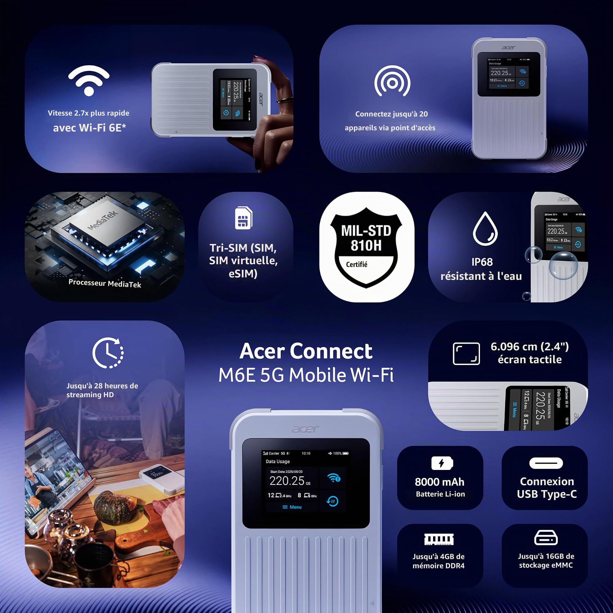 Acer Connect Enduro M6E 5G 20GB Hotspot (FF.G2VTA.002)