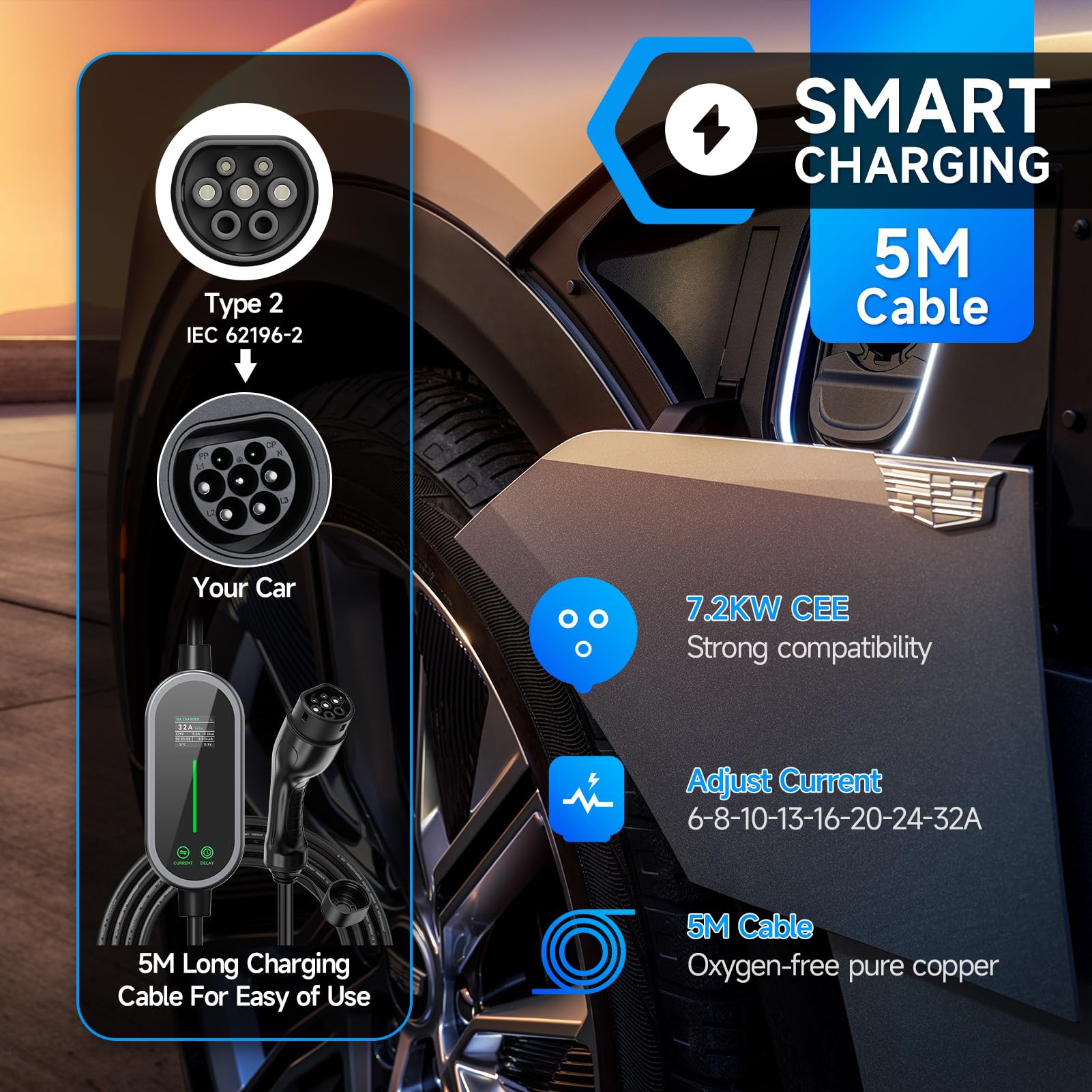 Amazon.co.jp: AFYEEV 7.2kW 充電ケーブル タイプ2 5M、6/8/10/13/16