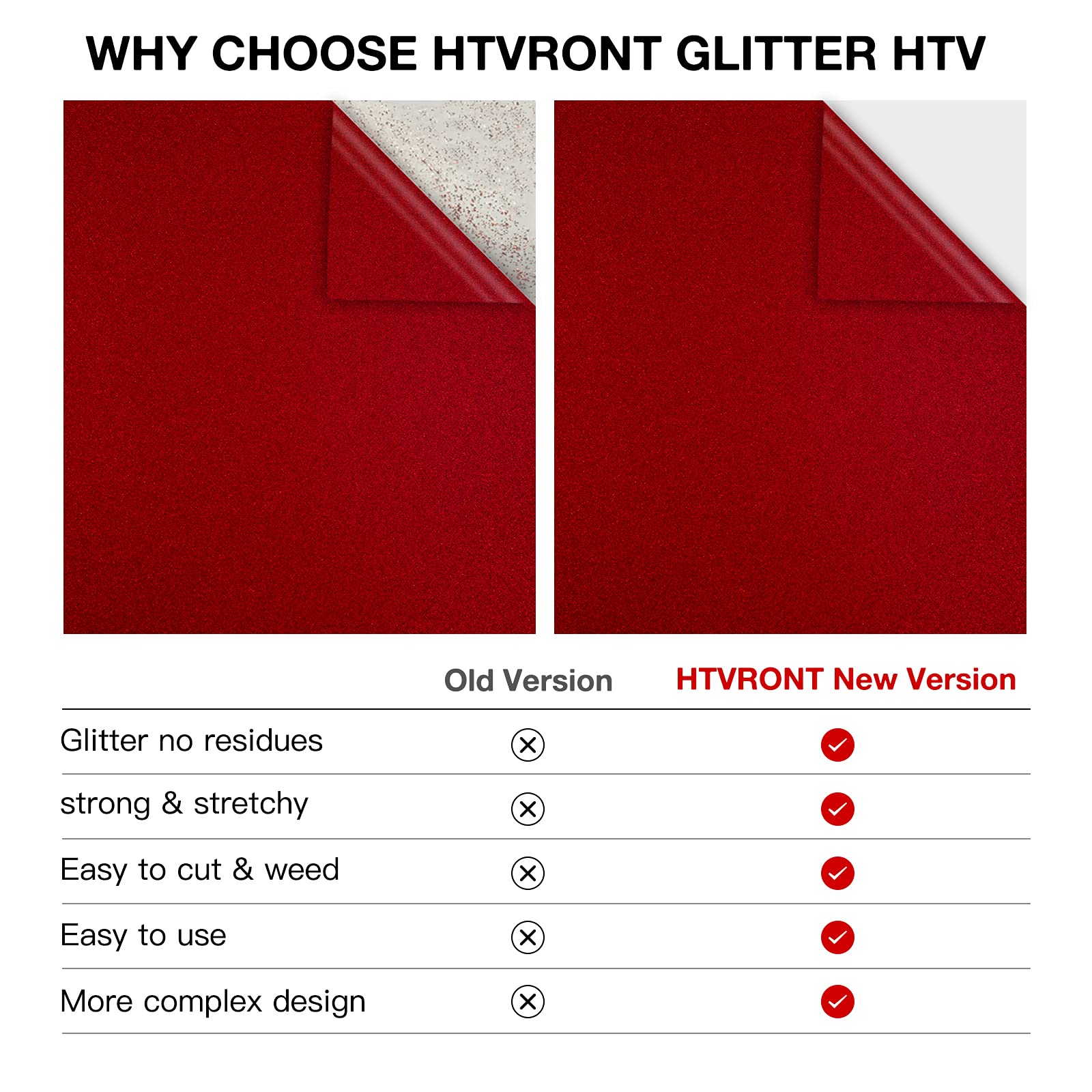 Snapklik.com : HTVRONT Red Glitter HTV Vinyl Roll-12 X 15FT Red Glitter ...