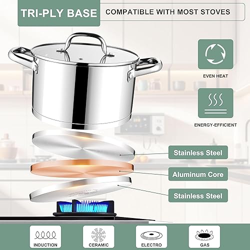 Miniatura 2 de E-far Olla de acero inoxidable, olla de 5 cuartos de galón con tapa de vidrio para pasta de sopa, olla de cocción no tóxica de inducción para todas