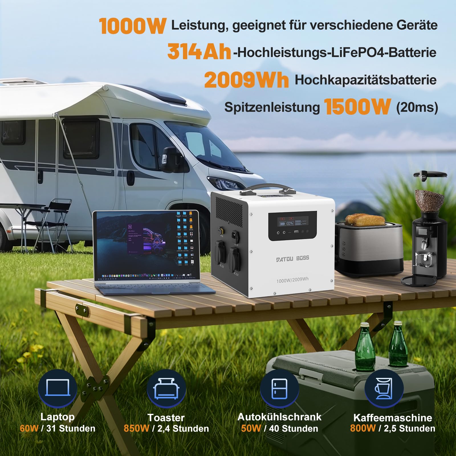 DATOUBOSS LiFePO4 - Estación de energía portátil (1000 W, 2009 Wh, generador solar con UPS < 20 ms, carga rápida, entrada solar MPPT de 550 W, onda sinusoidal pura para camping, energía de emergencia
