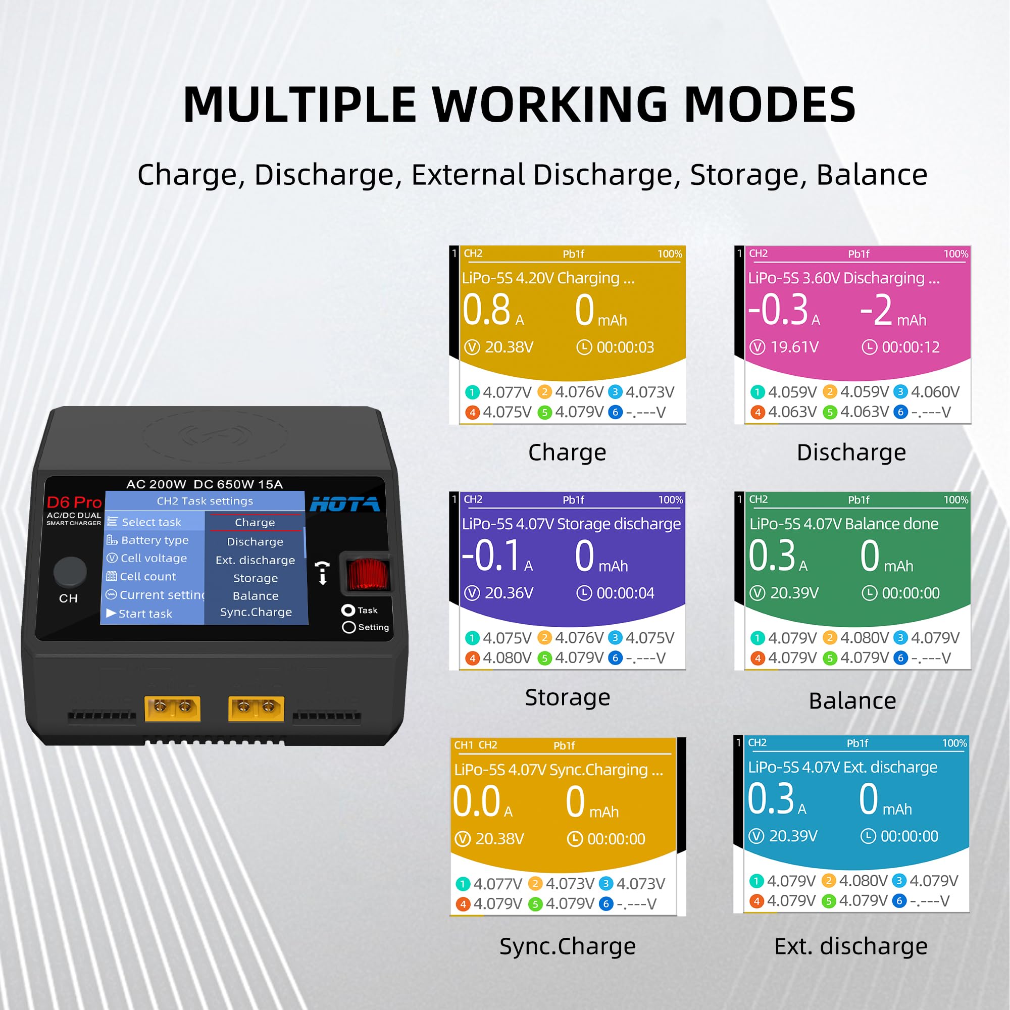 HOTA D6 Pro Dual Channel Smart Charger AC200W/DC650W (15A x2) - per 1-6S LiPo/LiHV/NiMH/Pb batteria, con LCD a colori, pannello di ricarica wireless e USB 5V - Compatibile con RC auto, barca, FPV