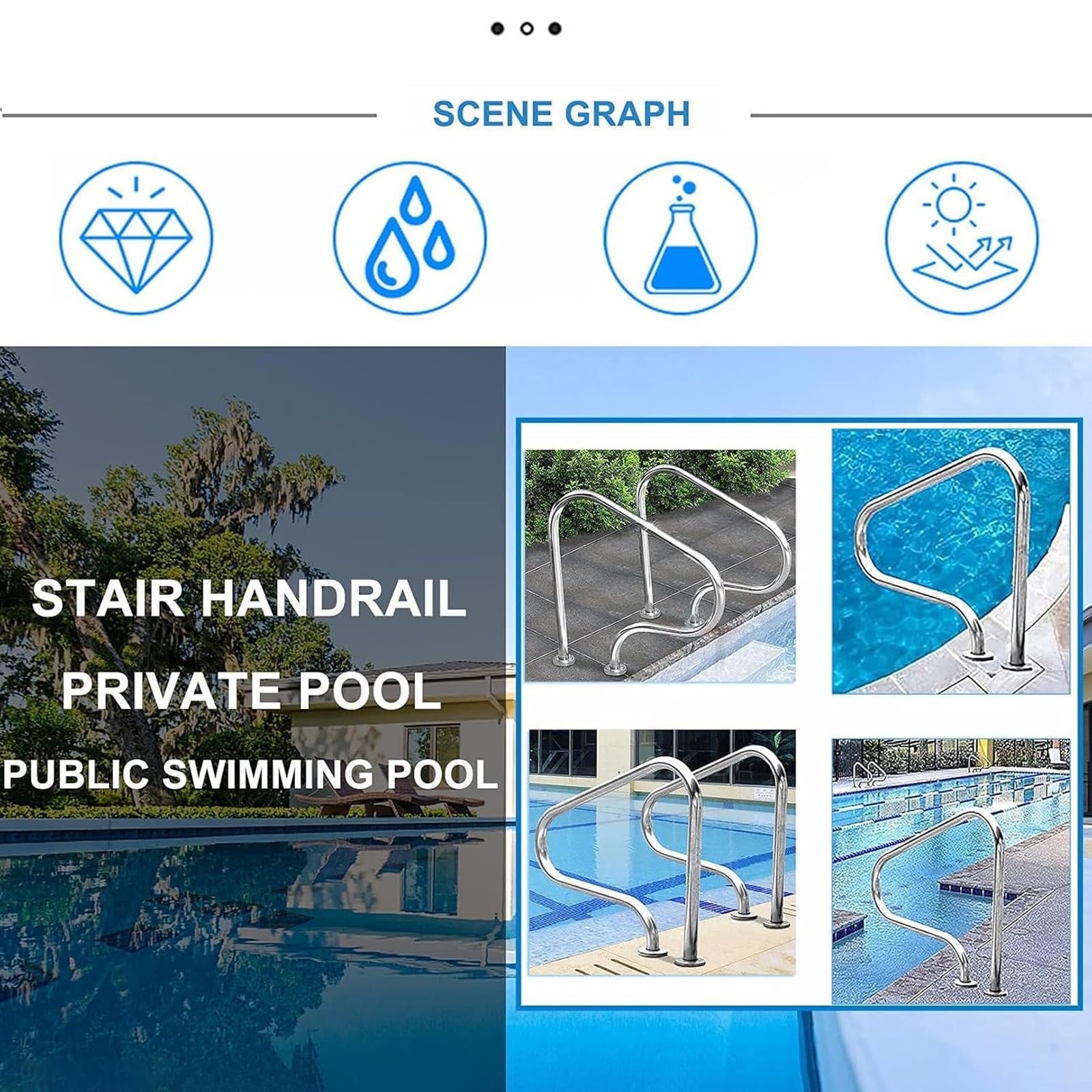 Barandilla para Piscina, pasamanos de Acero Inoxidable 304 para Piscinas - Asas ergonómicas de 3 Curvas, barandillas para escaleras de Piscinas fáciles de Instalar para Piscinas y spas, robu