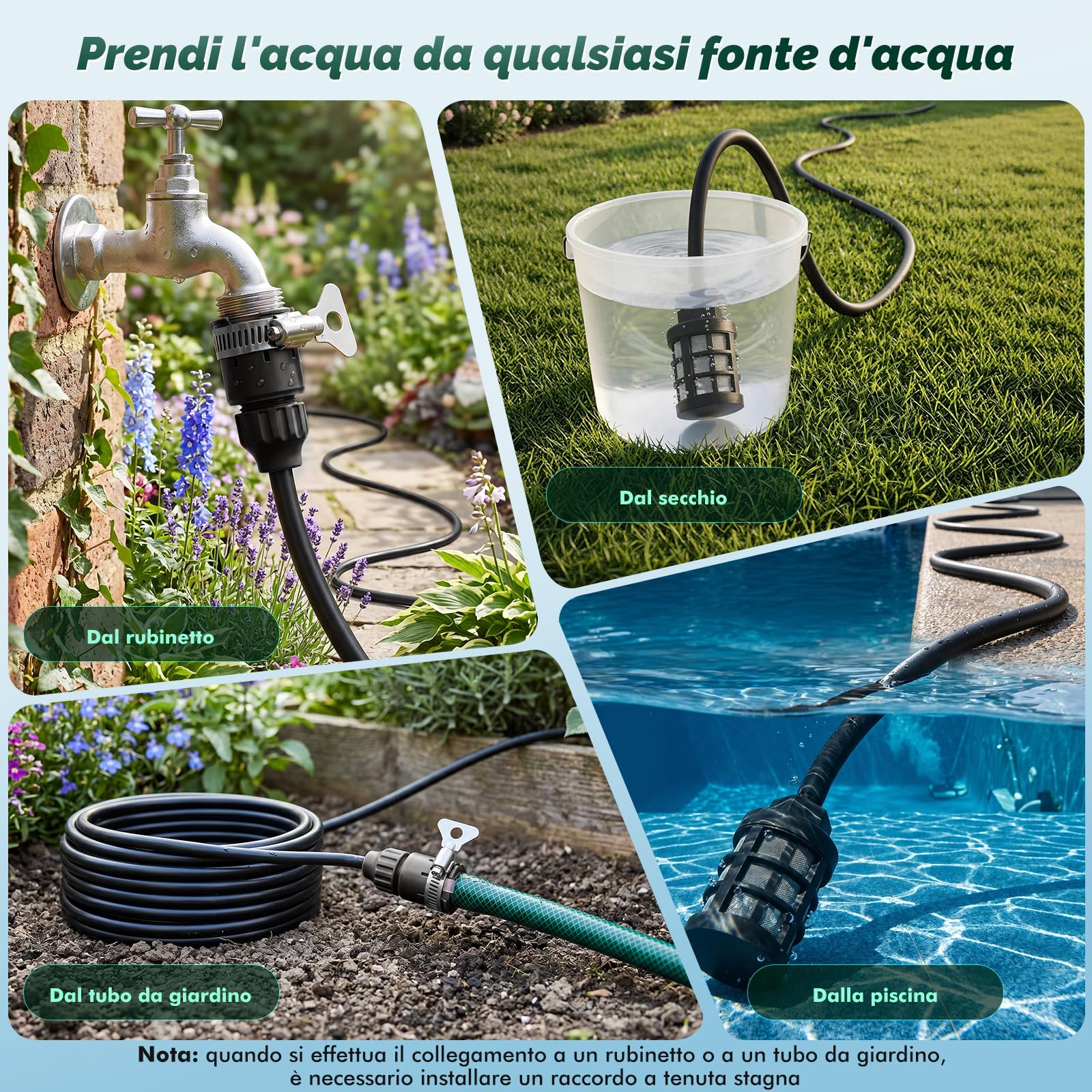 Idropulitrice a Batteria,120 bar/1700 PSI Idropulitrice Portatile con 2 x 3000mAh Batterie, Ugello 6 in 1 & Tubo da 5m per Pulire Pavimenti, Auto, Giardini - rosa