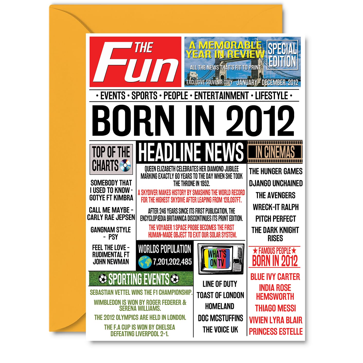 14th Birthday Card for Boys Girls - Born In 2012 Newspaper - Happy 14 Birthday Cards for Granddaughter Son Sister Niece Cousin Grandson, A5 Bday Greeting Cards
