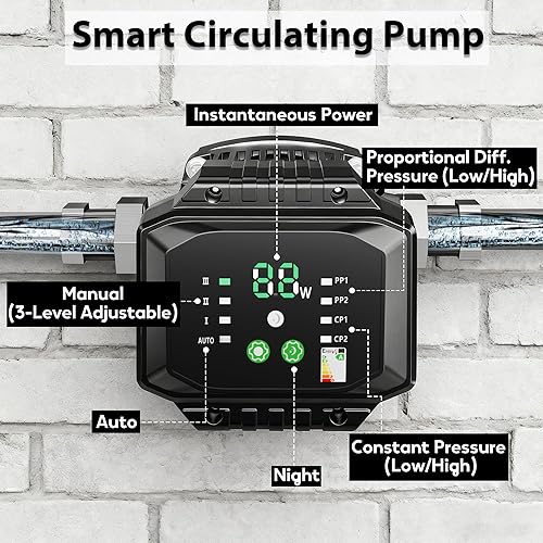 Vista 4 de Bomba inteligente de circulación/recirculación de agua caliente de 8.4 GPM 1/32 HP con operación de velocidad constante y variable para calefacción