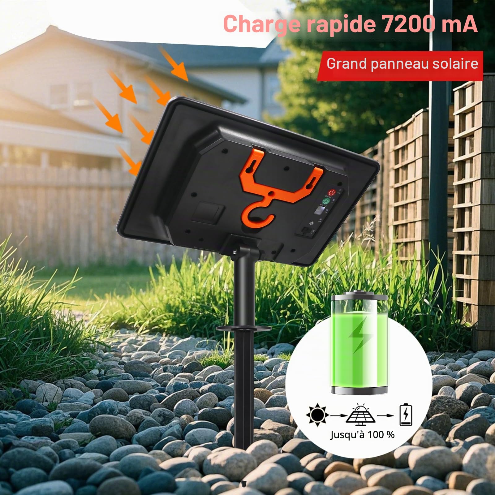 KISUFU Bande LED solaire - 24 V - COB - 320 LED/m - Étanche IP68 - Avec USB 8 modes 2400 mAh - Contrôleur de boîte à cellules solaires pour jardin, véranda, balcon, pavillon