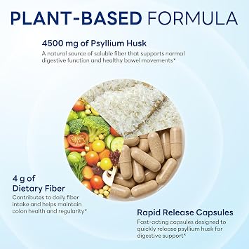 Vitamin World Psyllium Husks Capsules, 4500 mg Per Serving, 120 Capsules