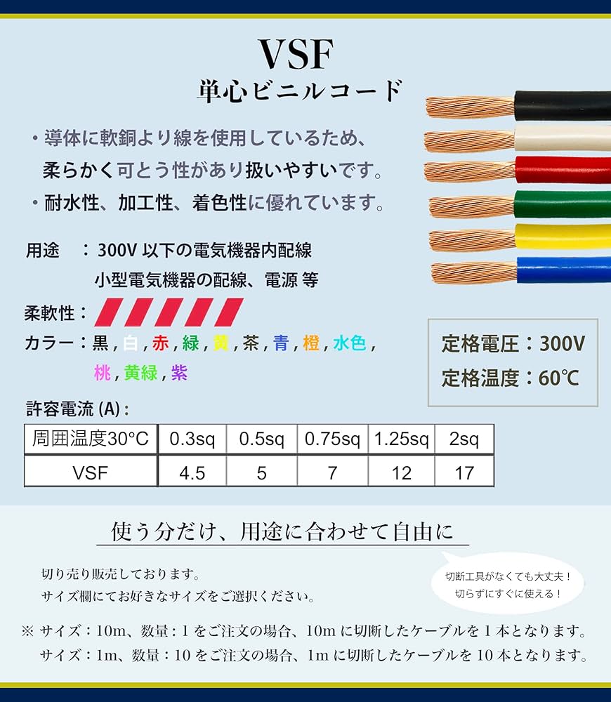 IVケーブル　緑　２ｓｑ　新品未使用品　No.390 IVケーブル 緑 2sq 新品未使用品 No.390 フジクラ IV 2sq