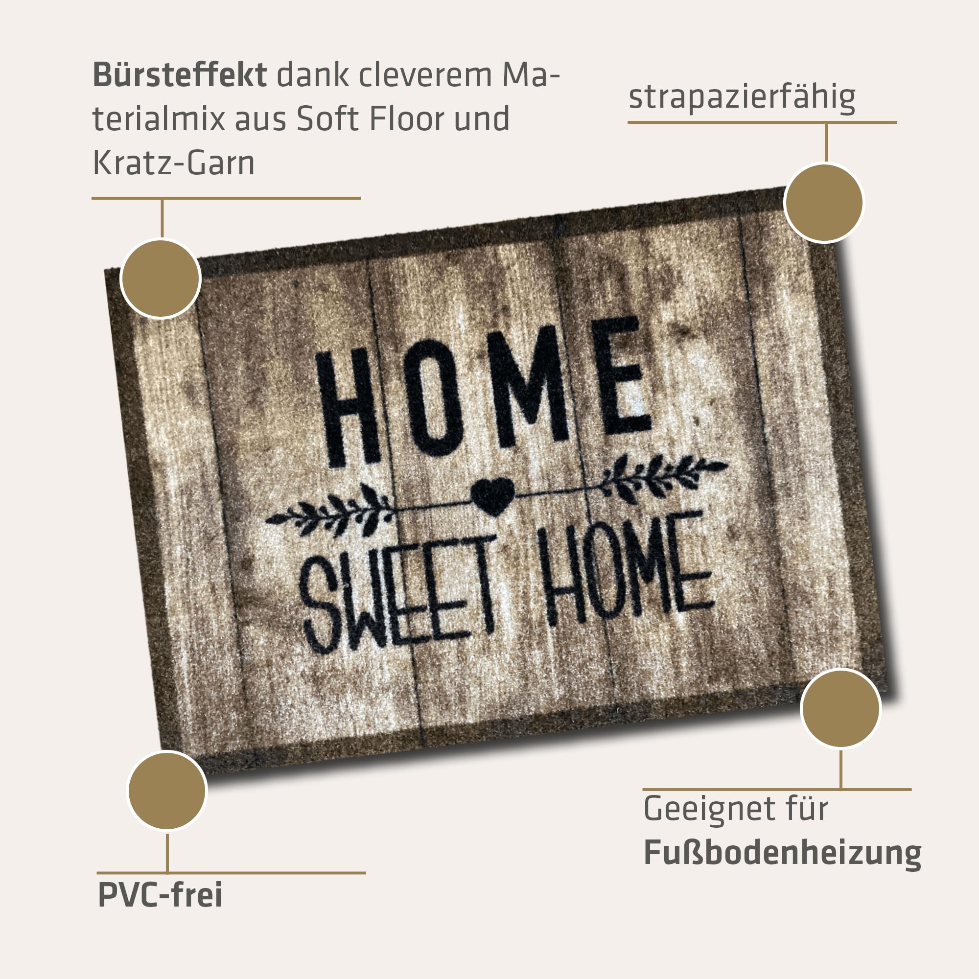 Listen Fußmatte 'Home Sweet Home' 70x100 cm, Polyamid Monofilament, TPE Rückseite, rutschfest, trittschälldämmend, PVC-frei, wetterbeständig