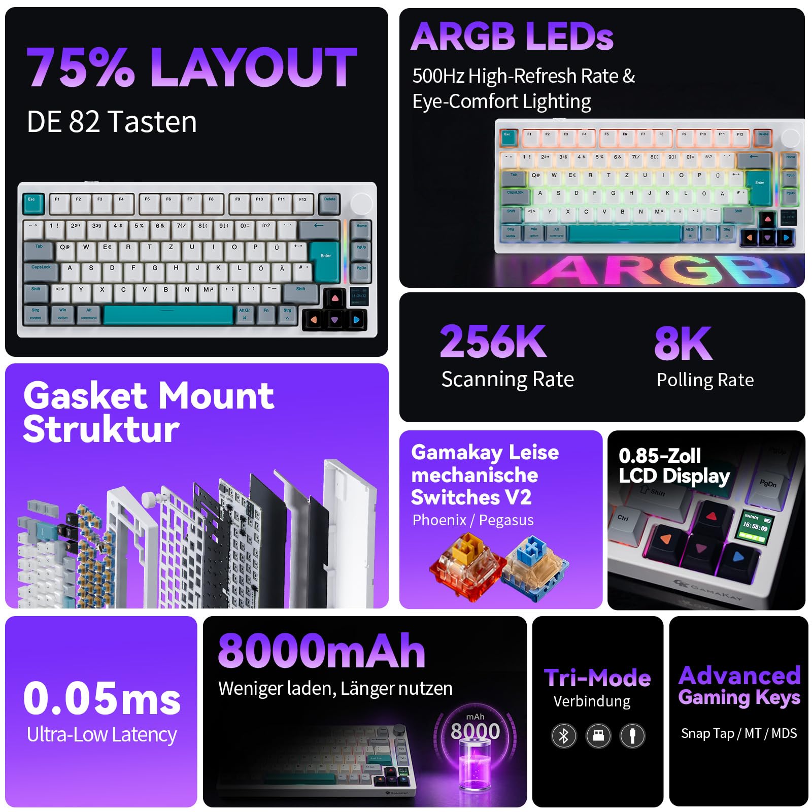 GK GAMAKAY TK75 SOCD 75% Tastiera meccanica silenziosa QWERTZ (layout ISO-DE) con schermo TFT, BT 2,4 GHz USB-C 8 KHz (GamaKay Phoenix Switch)