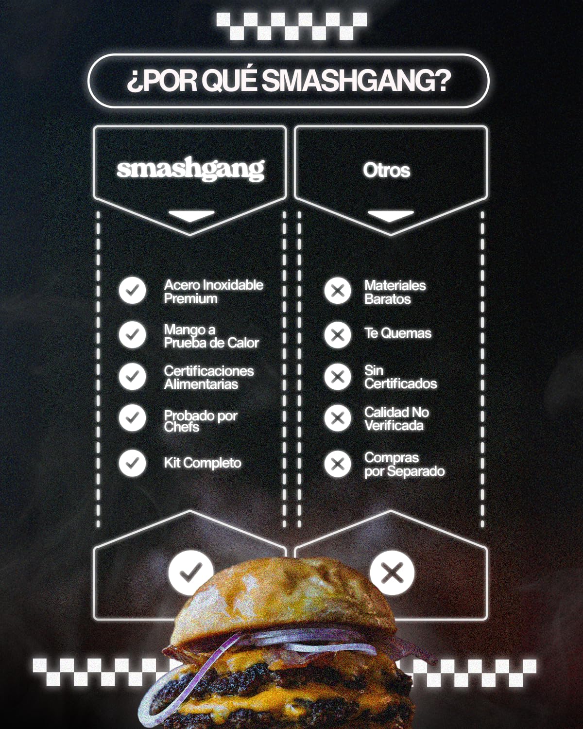 SMASHGANG® Smash Burger Kit – Prensa Hamburguesas, Espátula y Campana de Acero Inoxidable 304 | Utensilios para Cocina y BBQ