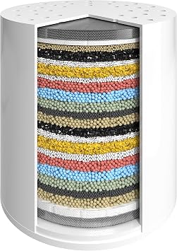 SparkPod High Output Shower Filter Cartridge- Suitable for People with Sensitive and Dry Skin and Scalp, Filters Chlorine and Impurities | 1-min Install 23 Stages, 1 pc