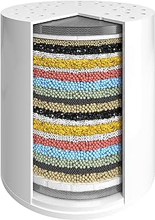 SparkPod High Output Shower Filter Cartridge- Suitable for People with Sensitive and Dry Skin and Scalp, Filters Chlorine and Impurities | 1-min Install (23 Stages, 1 pc)
