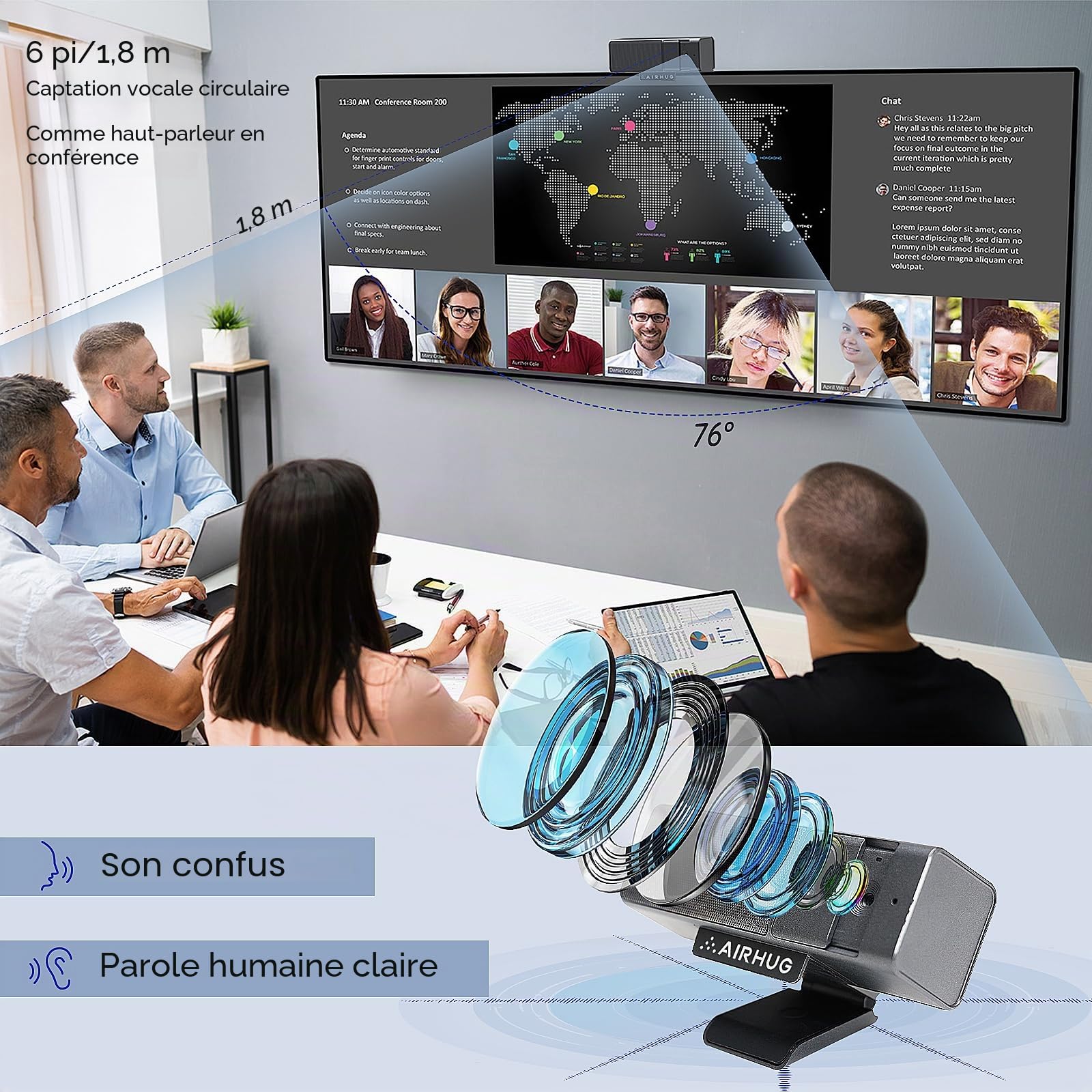 AIRHUG Webcam 3 en 1 1080p avec microphone et haut-parleur, caméra USB pour vidéoconférence/classe en ligne/jeux en direct, protection de confidentialité intégrée