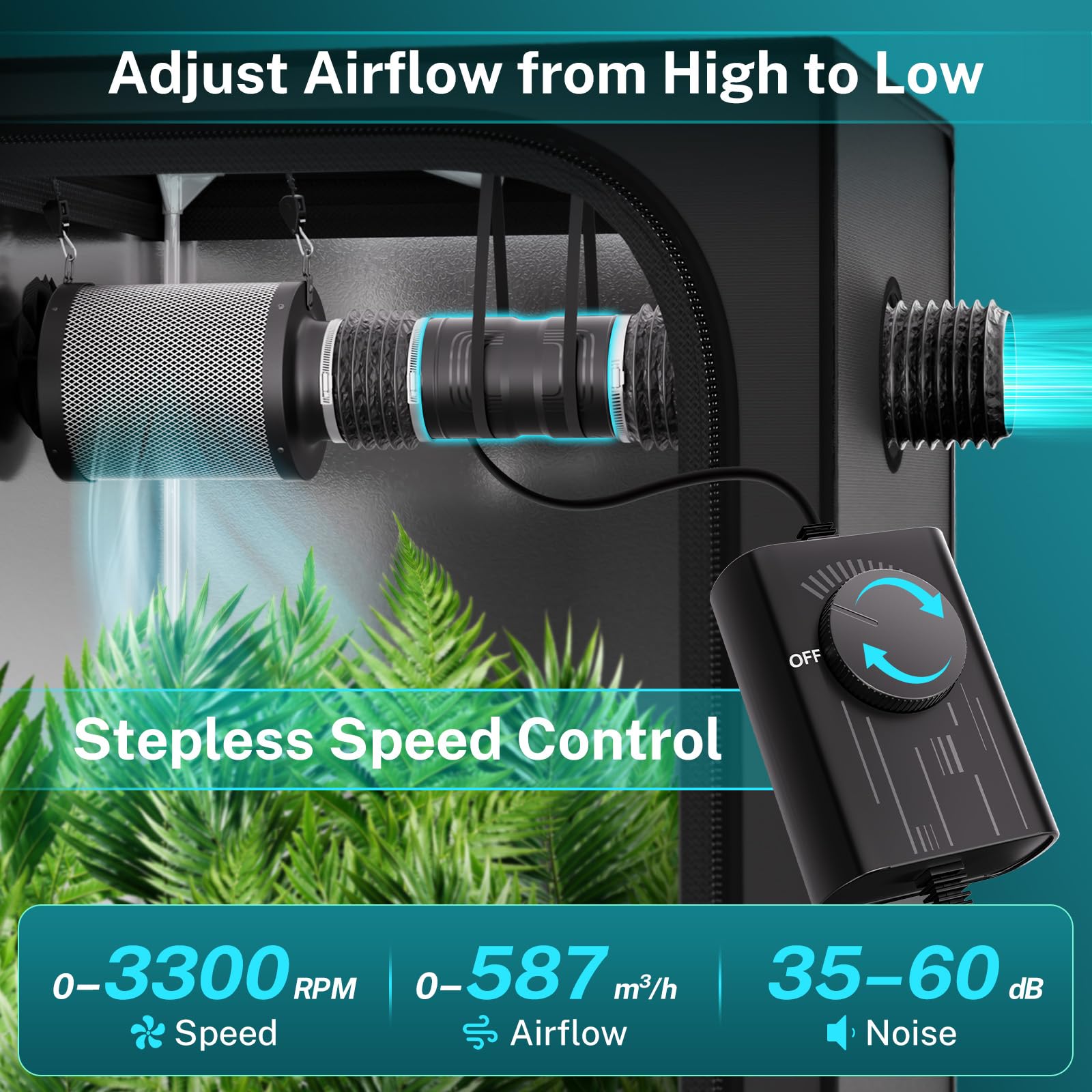HG Power Growbox Abluft Set 150mm mit Aktivkohlefilter & Rohrventilator | Komplettes Grow Lüfter Set mit Aktivkohlefilter Ø150 × 250 mm, 2,5m Lüftungsschlauch, 3 Schlauchschellen und Alu-Klebeband