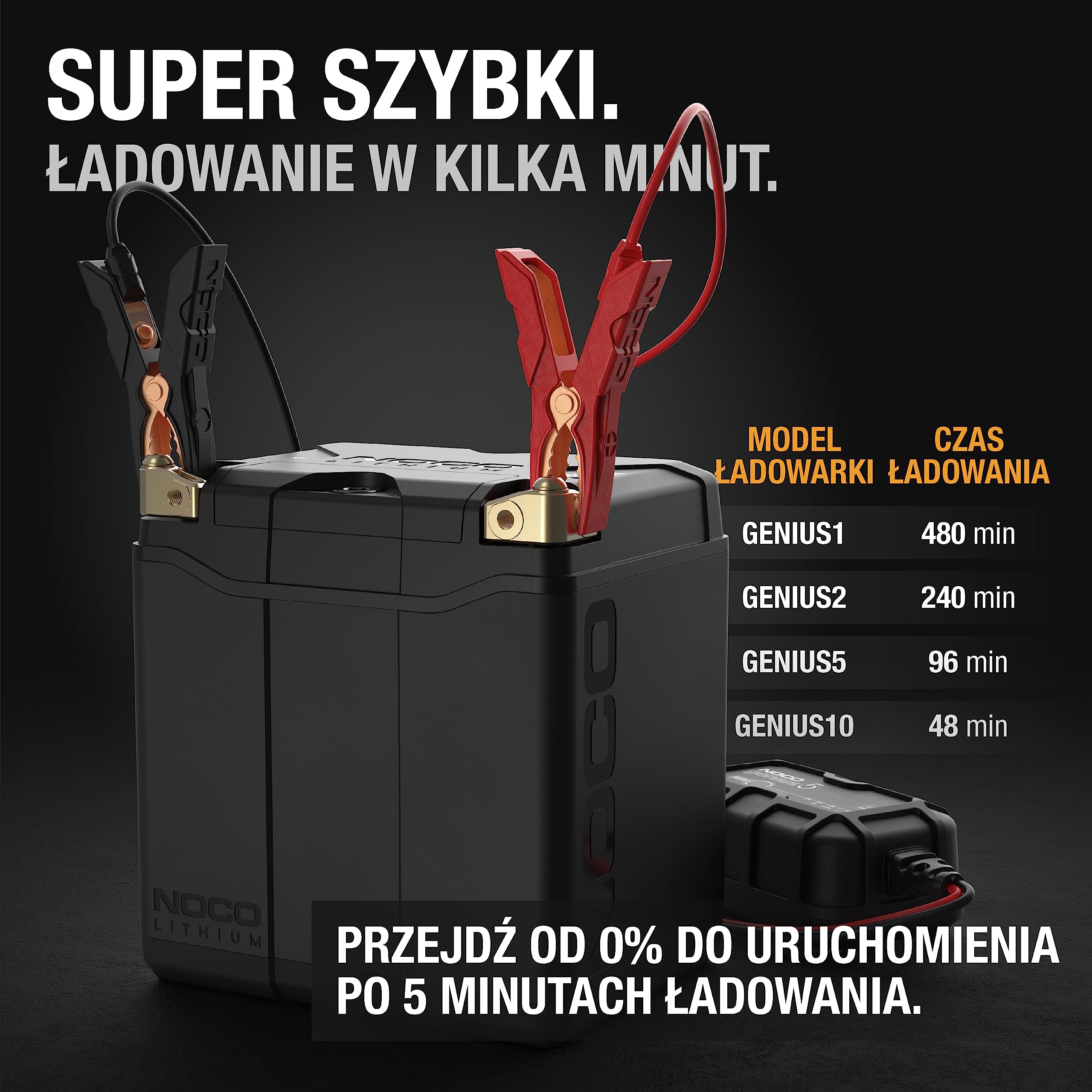 NOCO Lithium NLP30, akumulator motocykl grupy 30 700A, akumulator litowo-jonowa 12V o pojemności 8Ah z dynamicznym modułem BMS do motorów, quadów, skuterów wodnych I skutery śnieżne