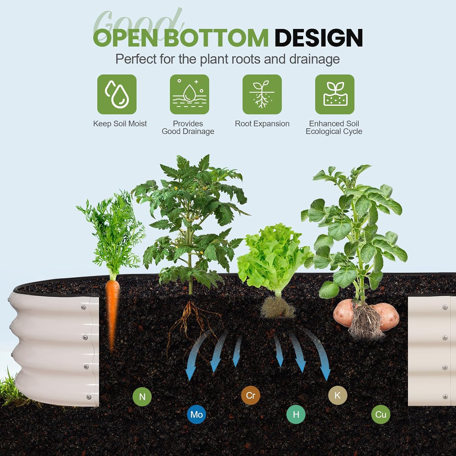 G GOOD GAIN Raised Garden Beds - 8x2x1ft Galvanized Planter Boxes Kit with Protective Tape & Gloves & Tools | Oval Metal Outdoor Raised Bed for Gardening Vegetables, Fruits, Flowers, Herbs, White